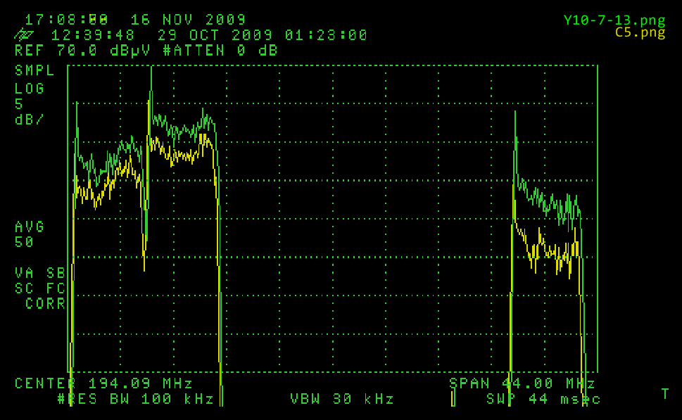 C5_vs_Y10-7-13